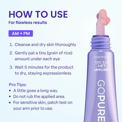 Gel Reafirmante Contorno de Ojos