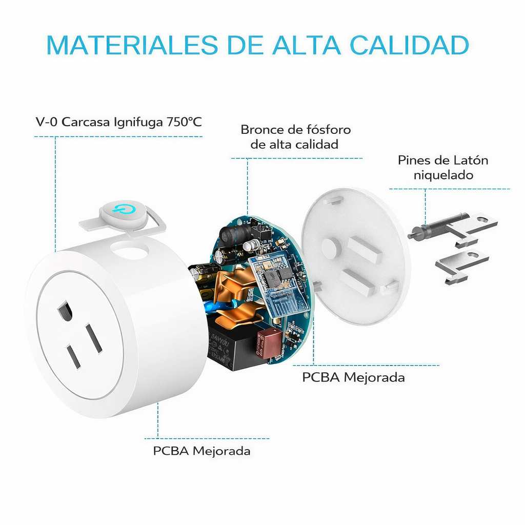 🔌El Govee "Enchufe Inteligente"🔌
